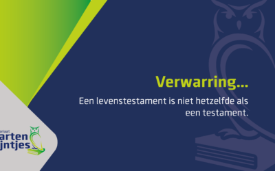 Verwarring